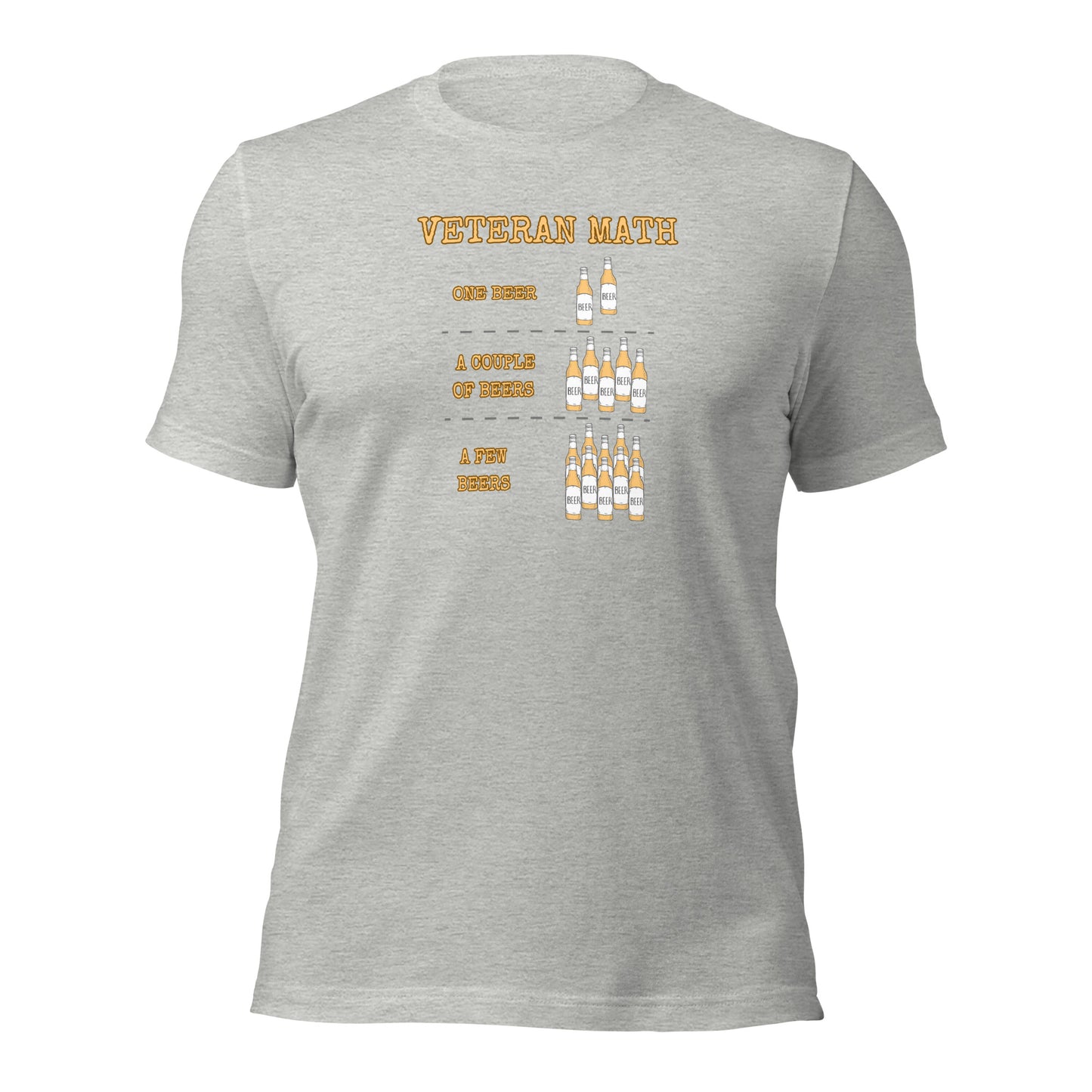 Veteran Math