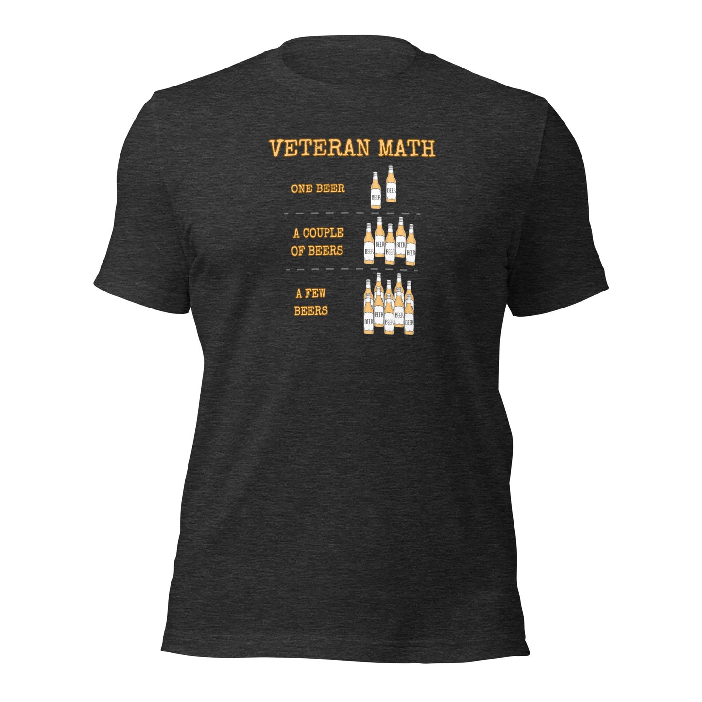Veteran Math
