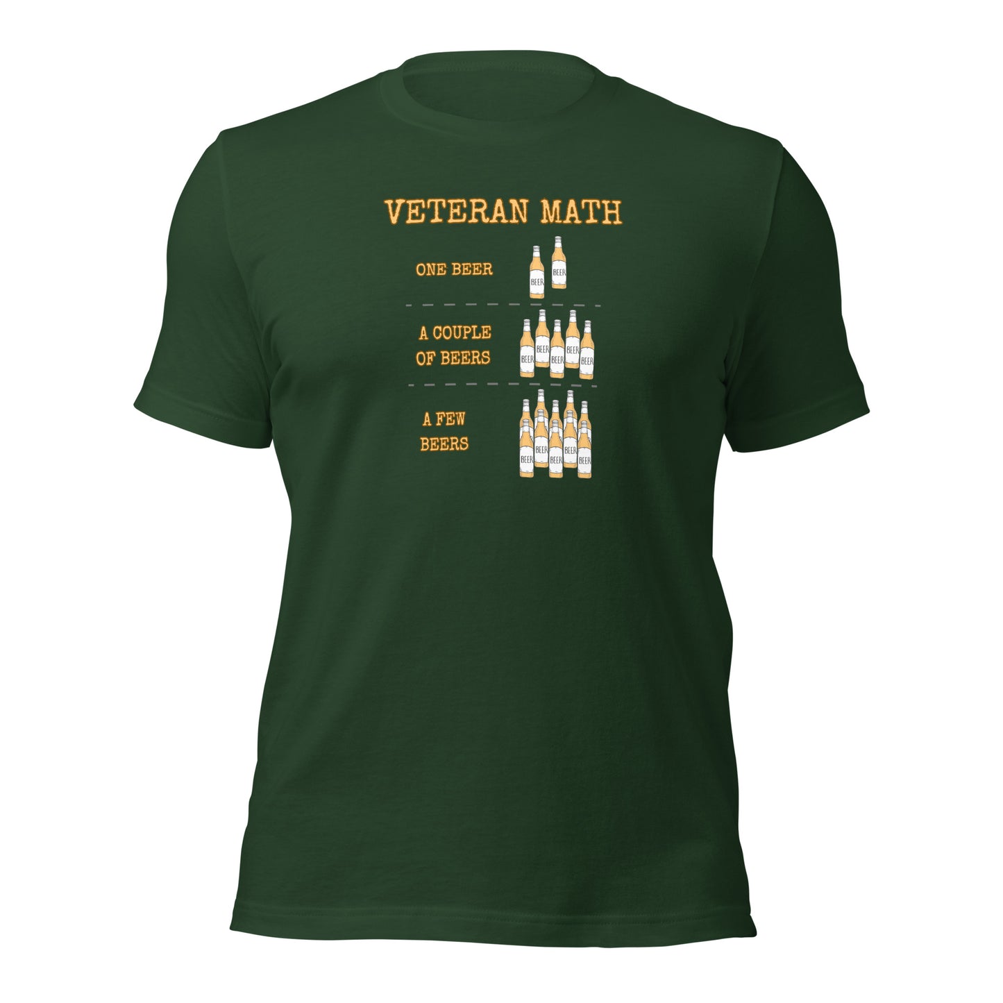 Veteran Math