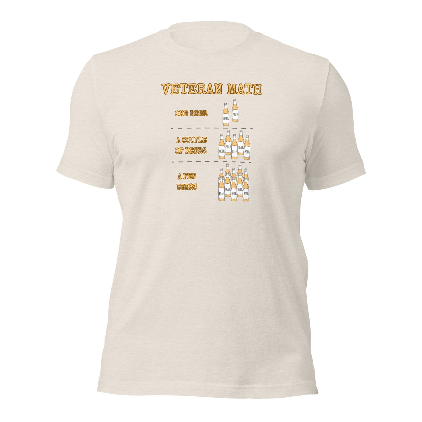 Veteran Math