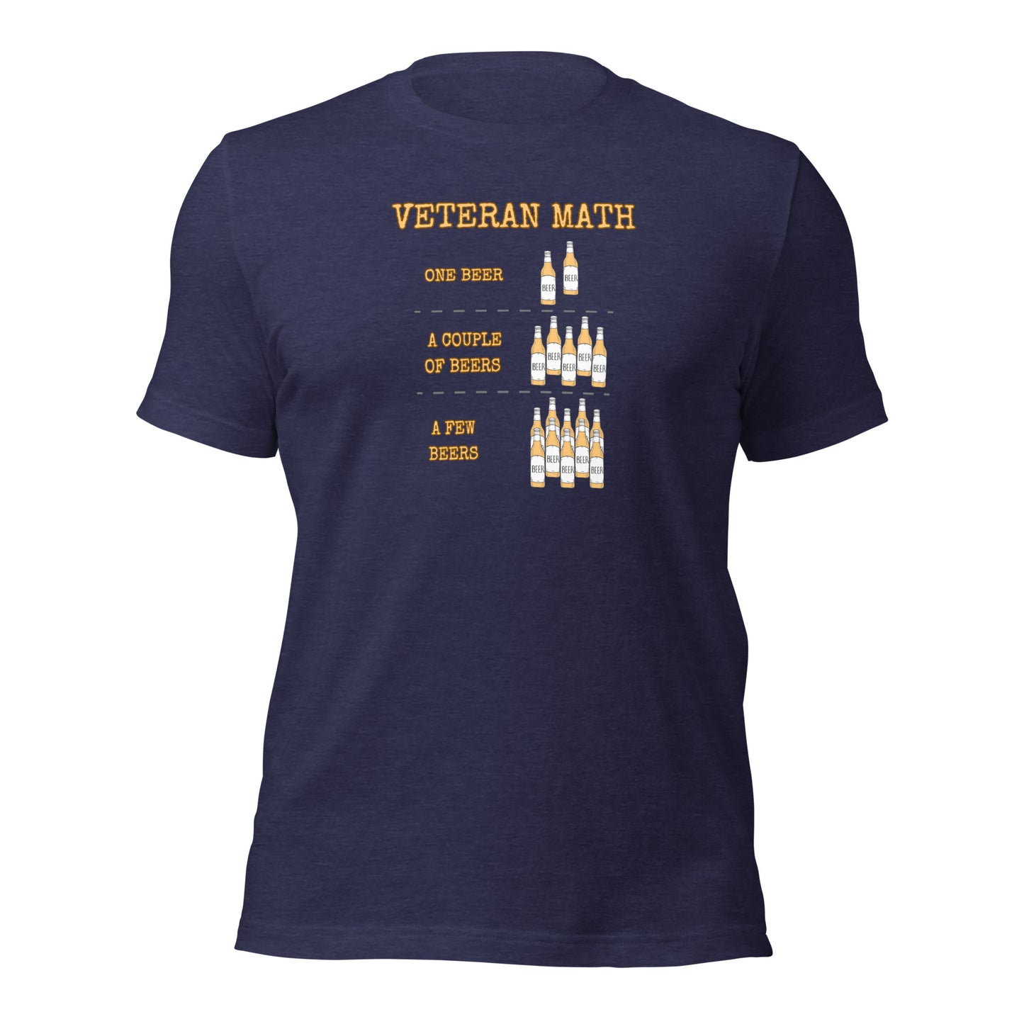 Veteran Math