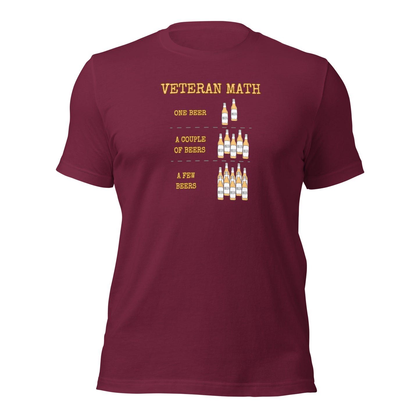 Veteran Math
