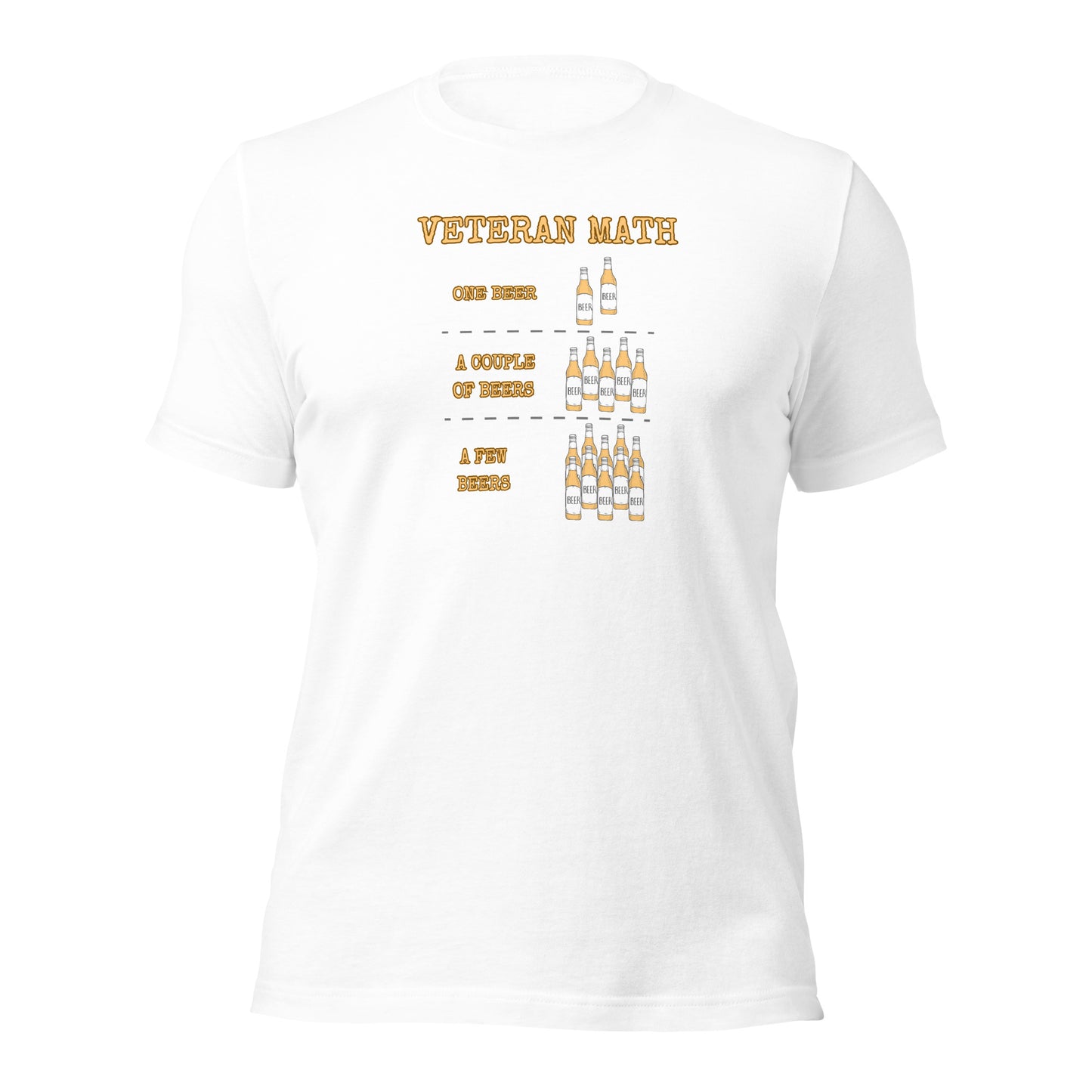 Veteran Math
